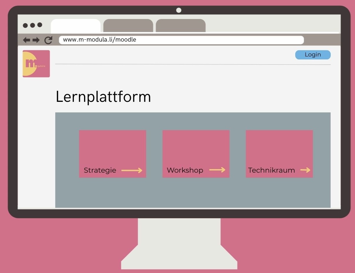 Lernplattform Moodle